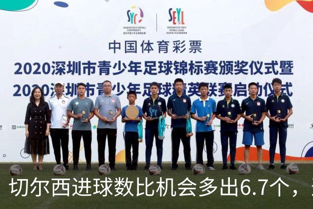 切尔西进球数比机会多出6.7个，这波火热状态还能撑多久？