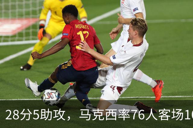 28分5助攻，马克西率76人客场106比100掀翻卫冕冠军